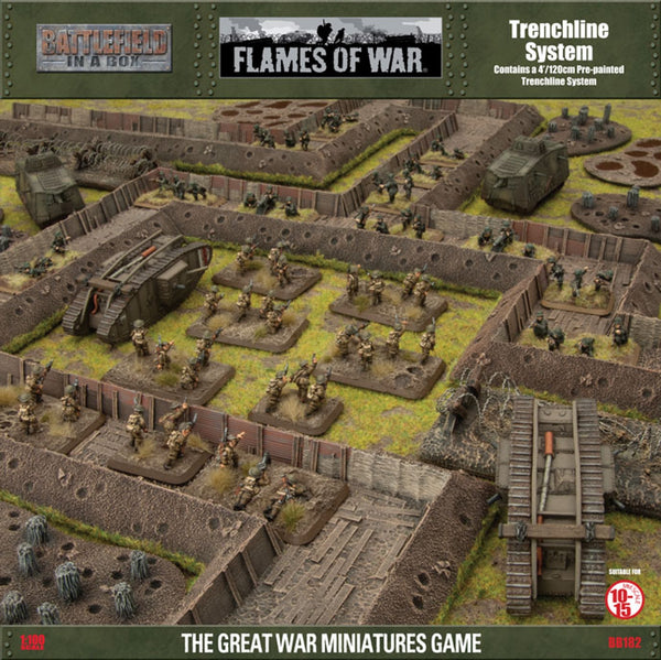 Battlefield in a Box: Great War - Trenchline System (x8)