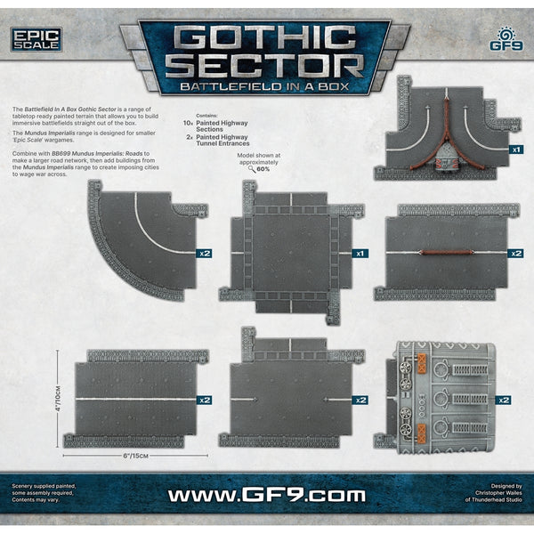 Battlefield in a Box: Mundus Imperialis - Highways (x12)