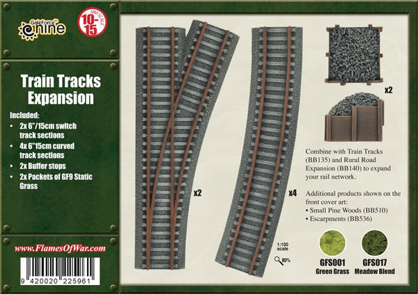 Battlefield in a Box: Travel - Train Tracks Expansion (x8), Full Painted Terrain