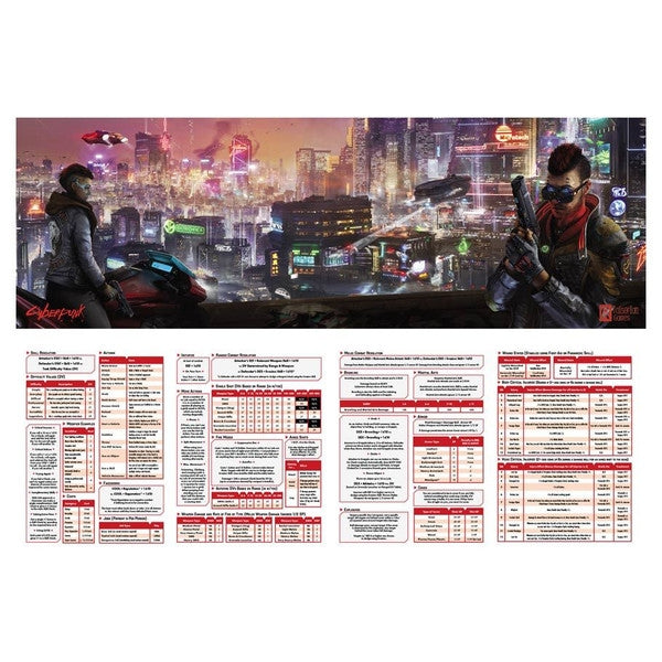 Cyberpunk: Red - Data Screen