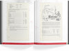 Dungeons And Dragons: The Making Of Original Dungeons And Dragons (Hardcover)