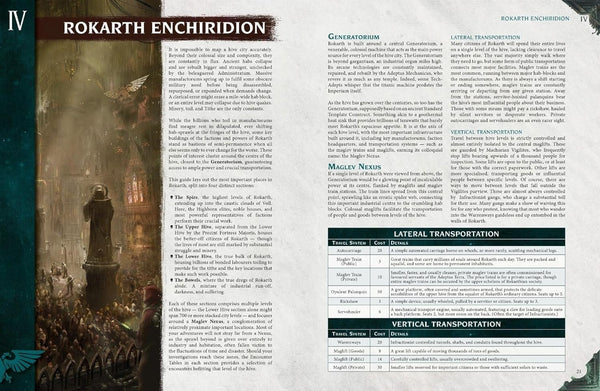 Warhammer 40K RPG: Imperium Maledictum - Starter Set
